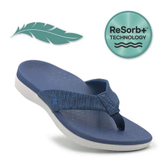 Zullaz ACTIVE - Navy - InterAktivWear
