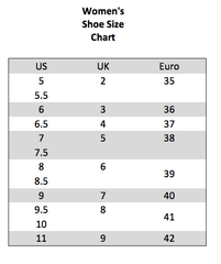 Interaktiv wear women's shoes size chart